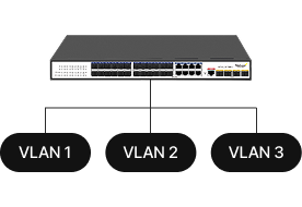 L3 스위치 VLAN 구성